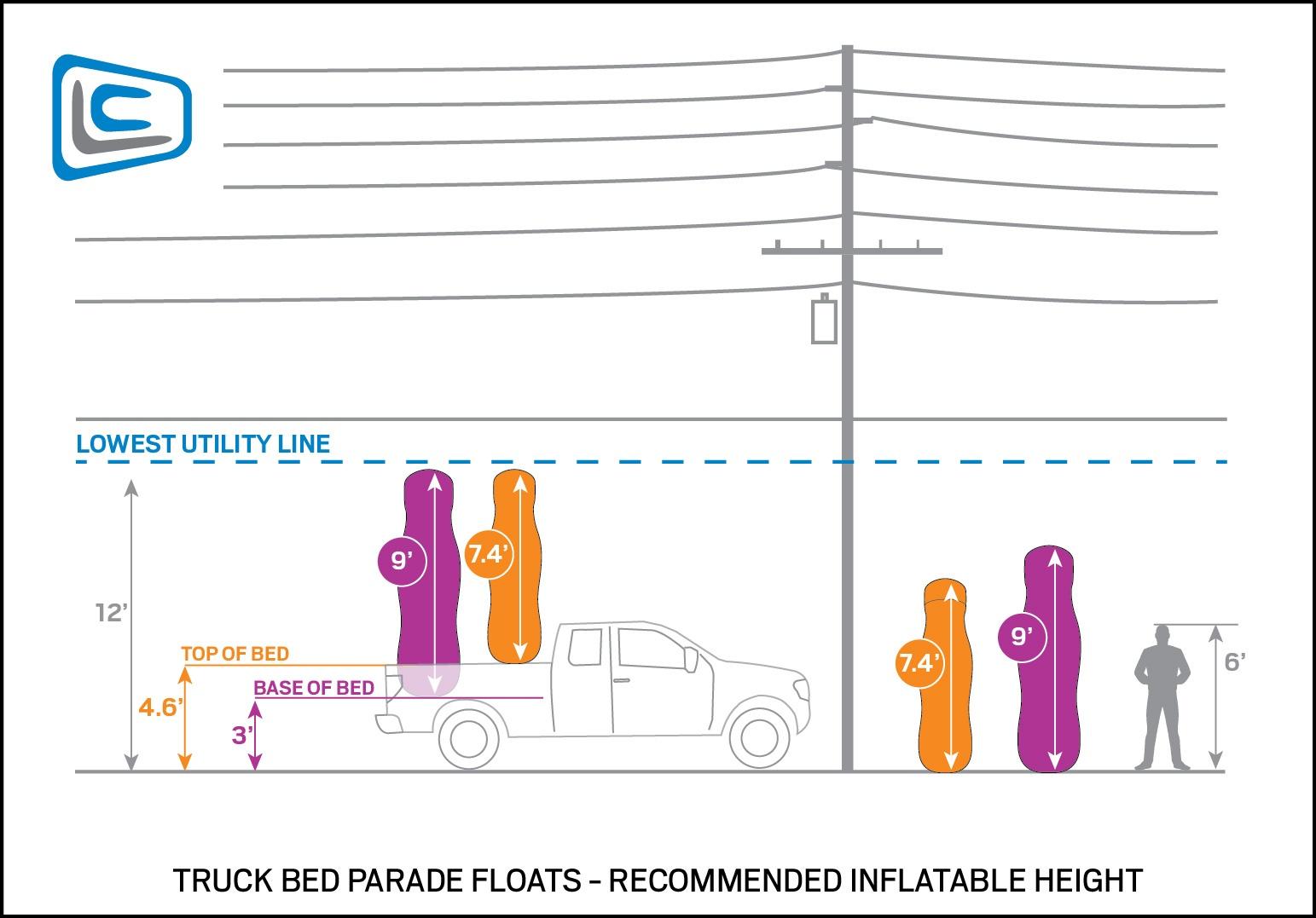 truck parade float power lines1